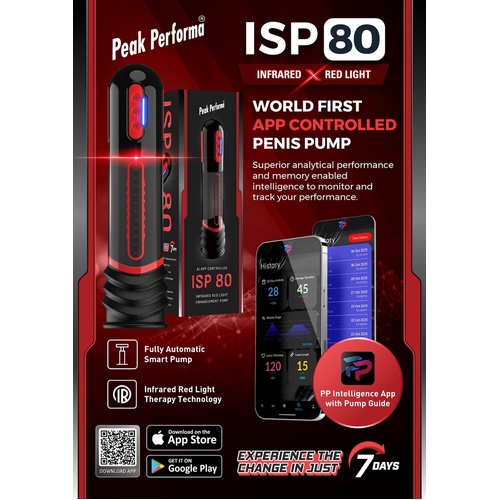 ISP80 RED APP PUMP