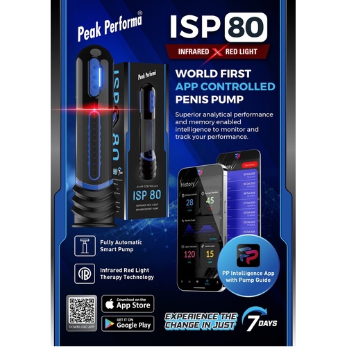 ISP80 BLUE APP PUMP